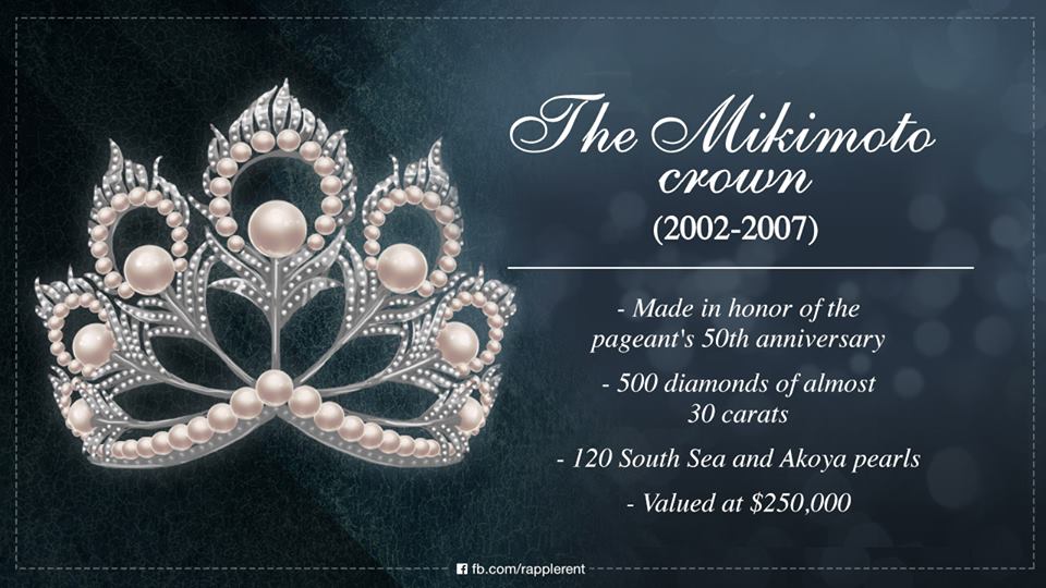 The Mikimoto Crown